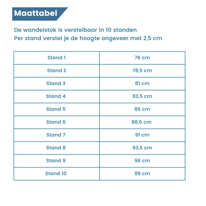 Tableau des tailles des cannes de marche ergonomiques