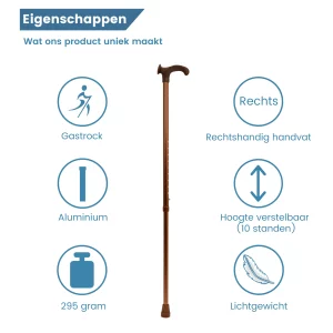 Canne de marche ergonomique « Relax-Grip » couleur bronze pour droitier – caractéristiques