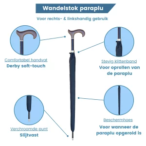 Canne parapluie avec poignée « soft touch »