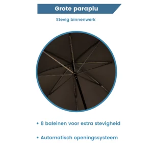 intérieur du parapluie