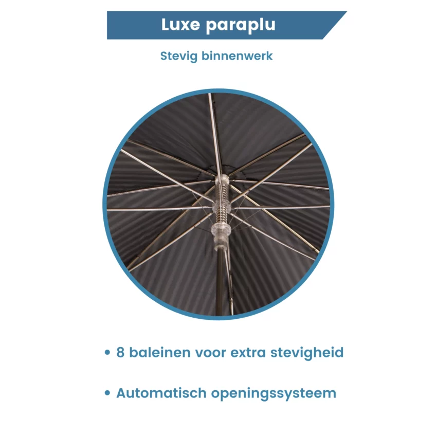 Parapluie gris foncé pour l’intérieur
