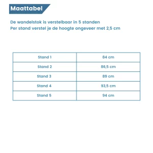 Tableau des tailles : canne de marche réglable avec poignée souple