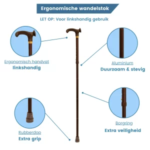 Caractéristiques de la canne de marche anatomique pliable pour gauchers