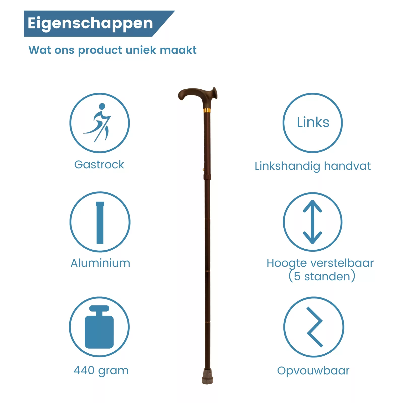 Canne de marche ergonomique, pliable, poignée « Relax-Grip » pour gauchers – caractéristiques