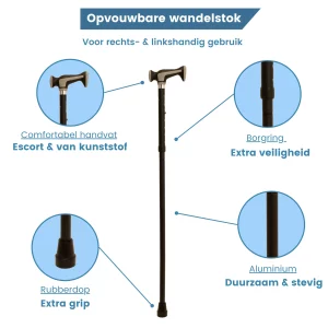 gastrock canne pliable noire avec poignée souple « Escort »