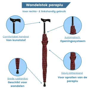 Canne parapluie rouge et blanc à carreaux usp