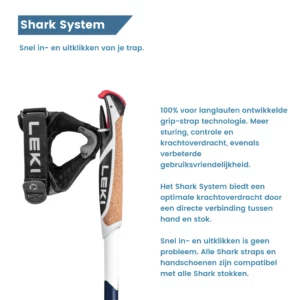 poignée « Shark System »
