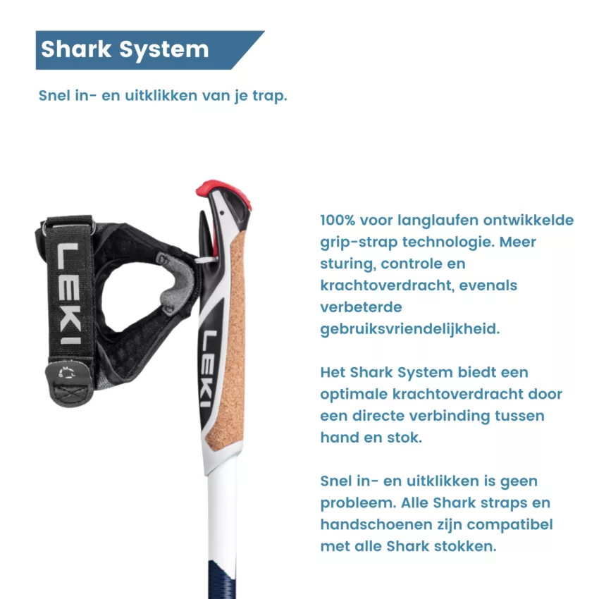 poignée « Shark System »