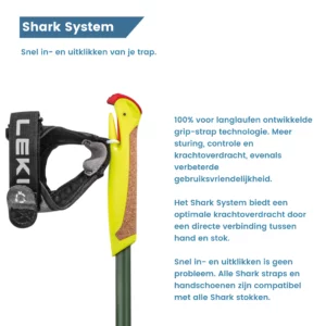 poignée « Shark System »