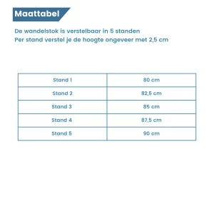 Tableau des tailles : réglable sur 5 positions