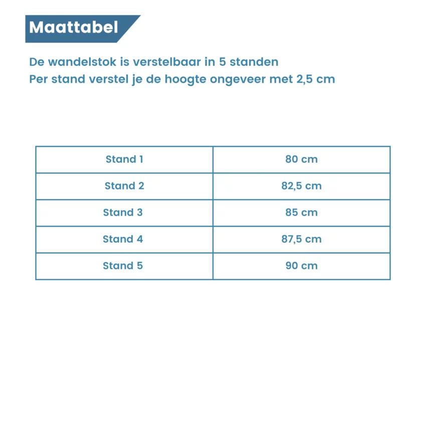 Tableau des tailles : réglable sur 5 positions