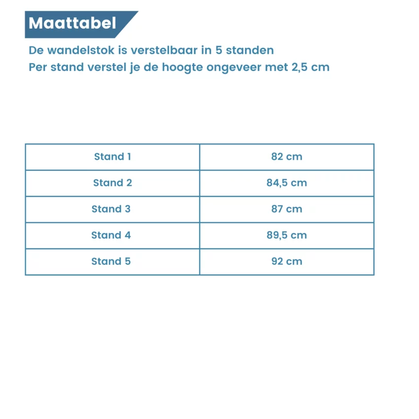 Tableau des tailles : 5 positions