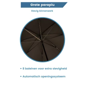 intérieur du parapluie