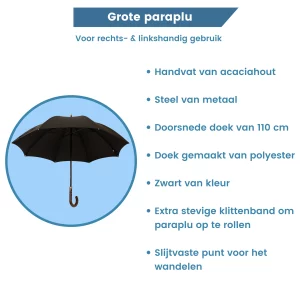 info Parapluie noir