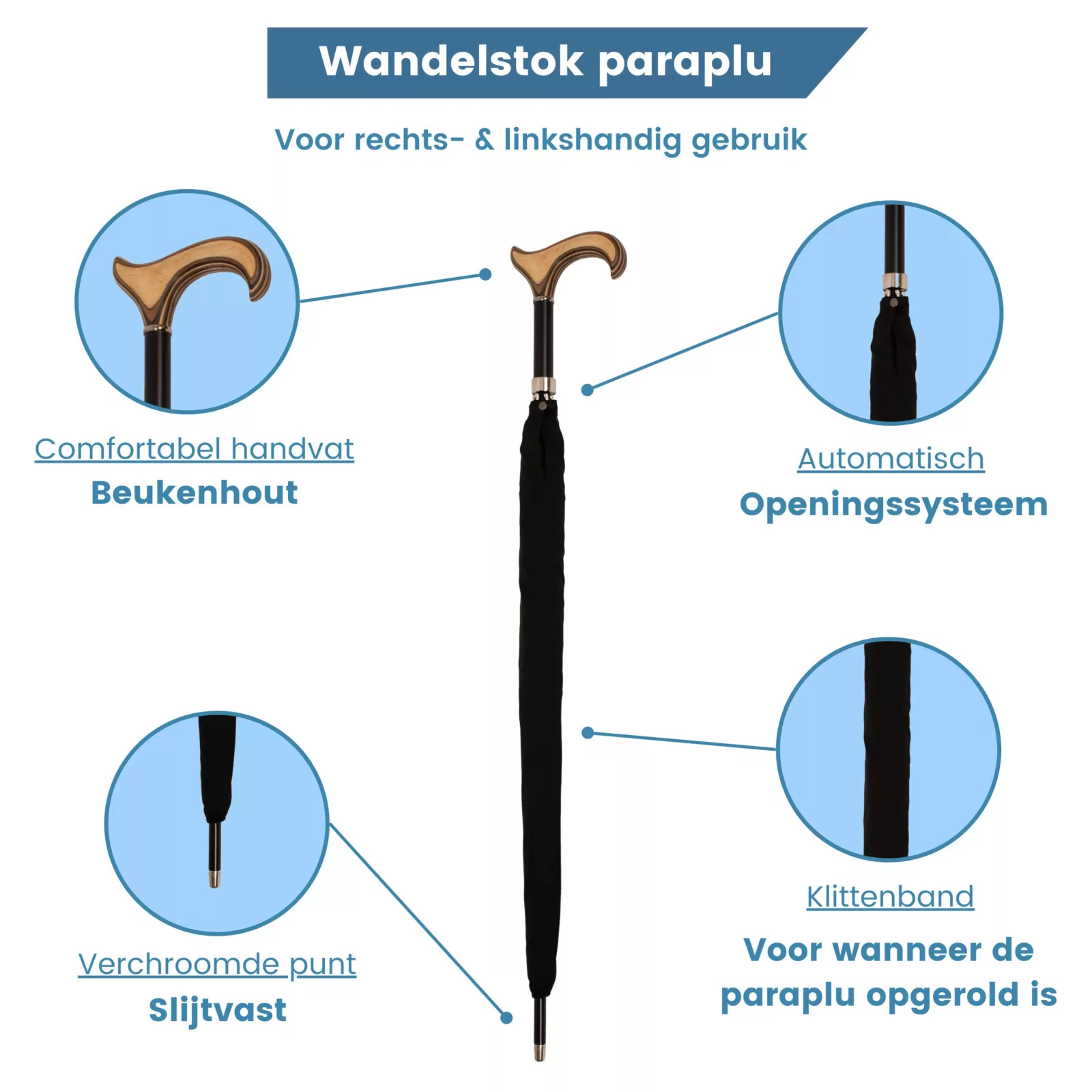 Image USP : canne parapluie