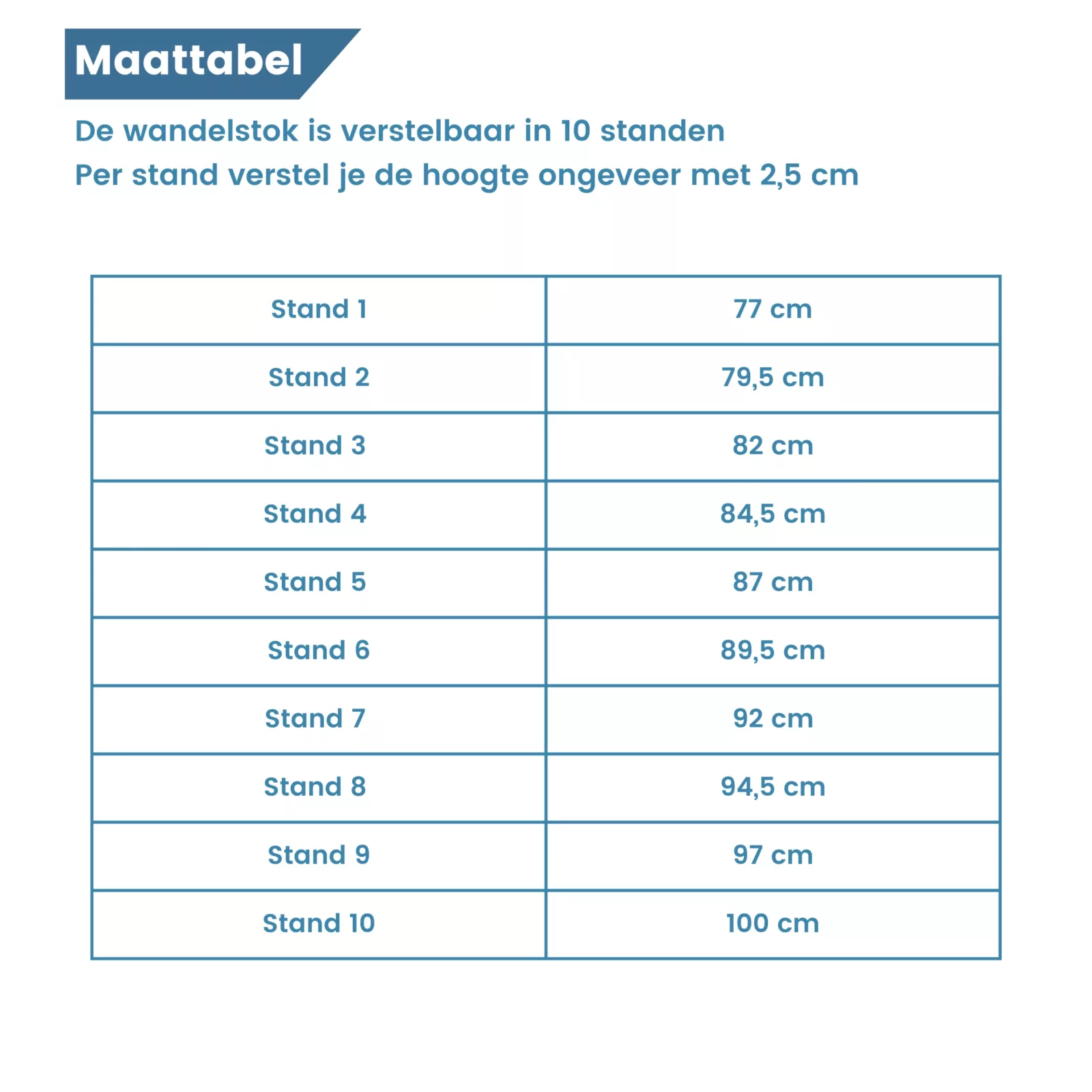 Tableau des tailles à 10 positions