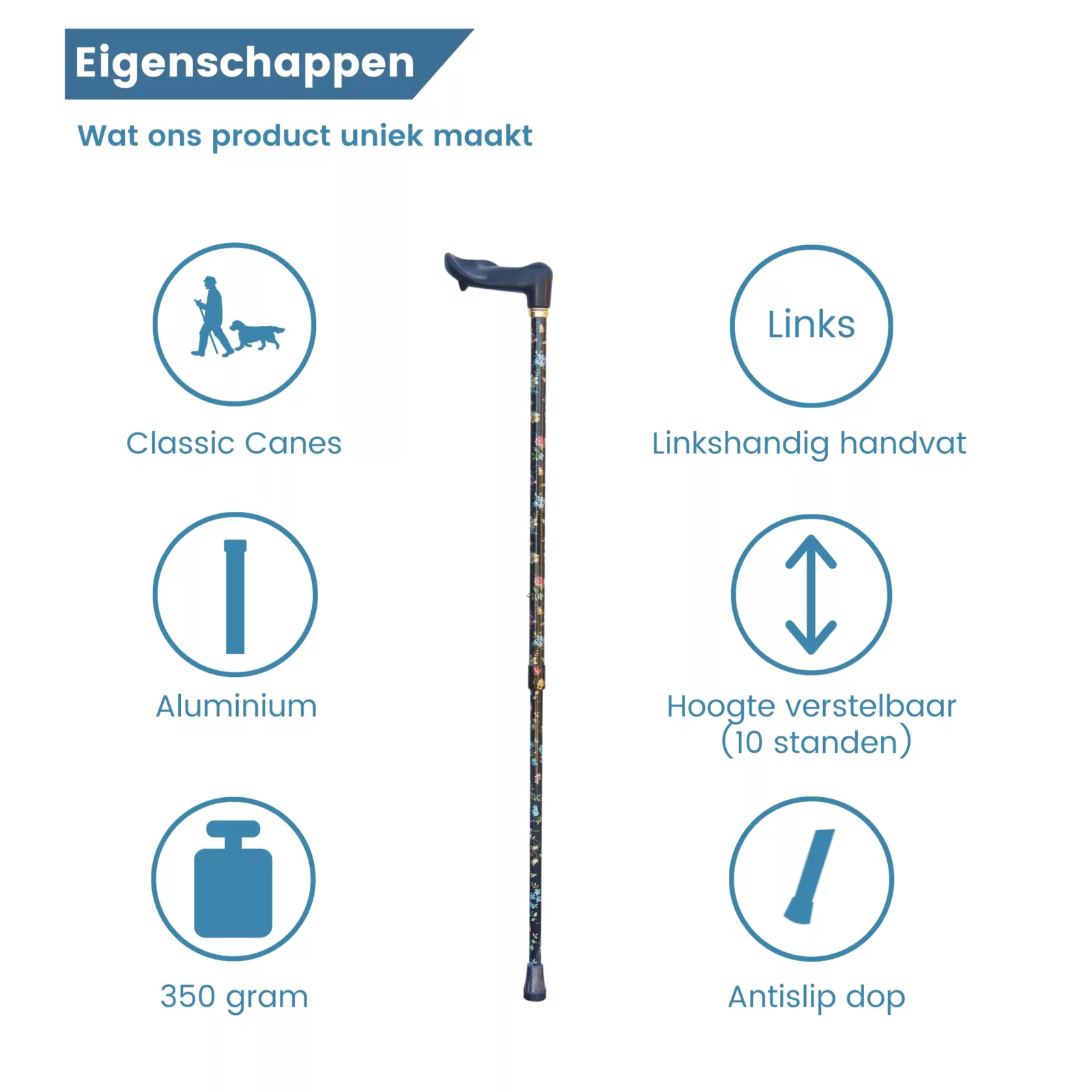 Ce qui rend notre produit unique