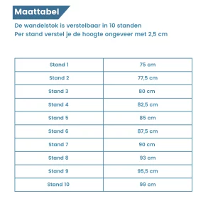 Tableau des tailles des bâtons de marche