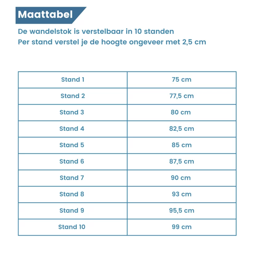 Tableau des tailles des bâtons de marche