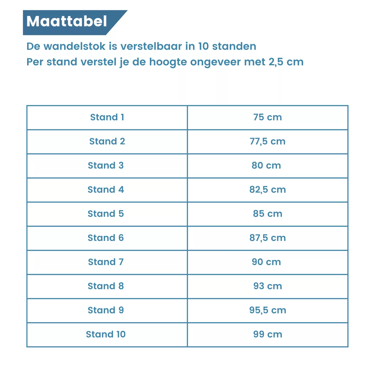 Tableau des tailles : réglable sur 10 hauteurs
