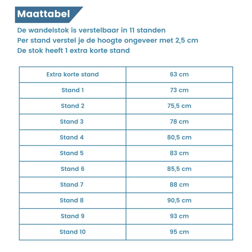 Tableau des tailles des bâtons de marche