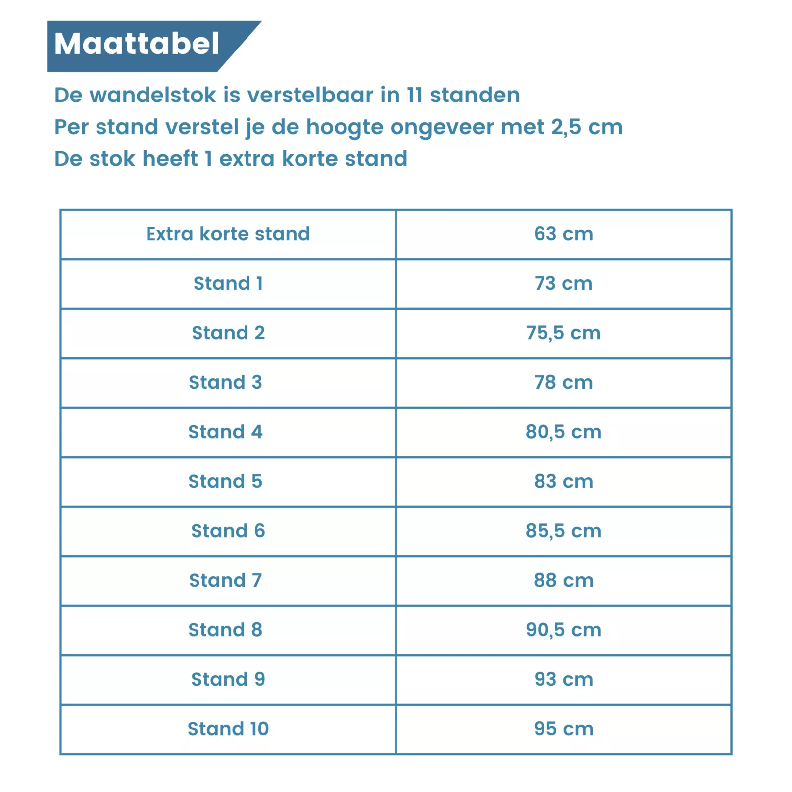 Tableau des tailles des bâtons de marche