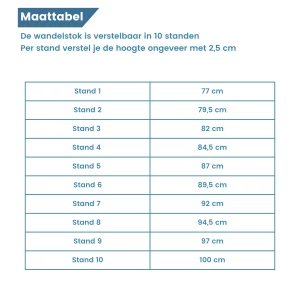Tableau des tailles des bâtons de marche