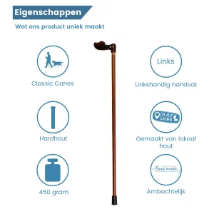 bâton de marche ergonomique avec poignée en acrylique, pour gaucher