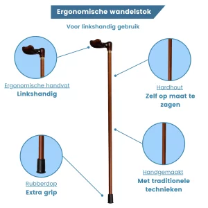 bâton de marche pour gaucher avec poignée ergonomique