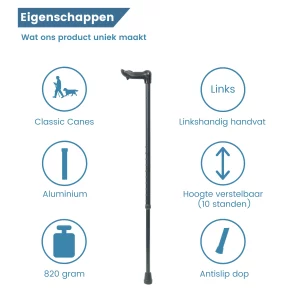 Caractéristiques de la canne de marche ergonomique réglable pour gauchers