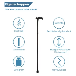 Canne de marche ergonomique pliable noire, poignée « Relax » pour droitier – caractéristiques