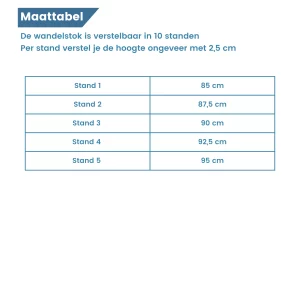 Tableau des tailles des cannes de marche pliables