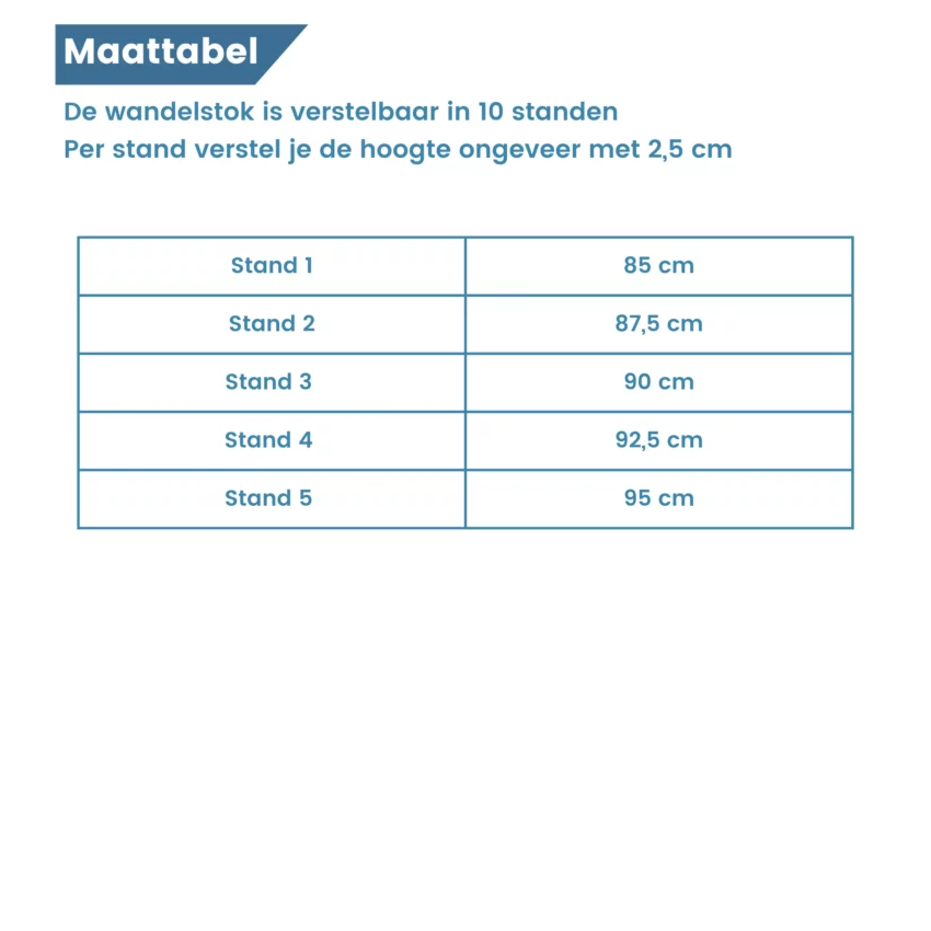 Tableau des tailles des cannes de marche pliables