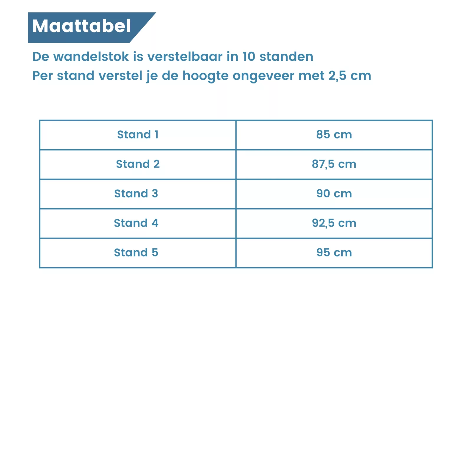 Tableau des tailles des cannes de marche pliables