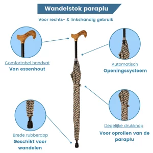 Canne parapluie réglable beige à carreaux et USP