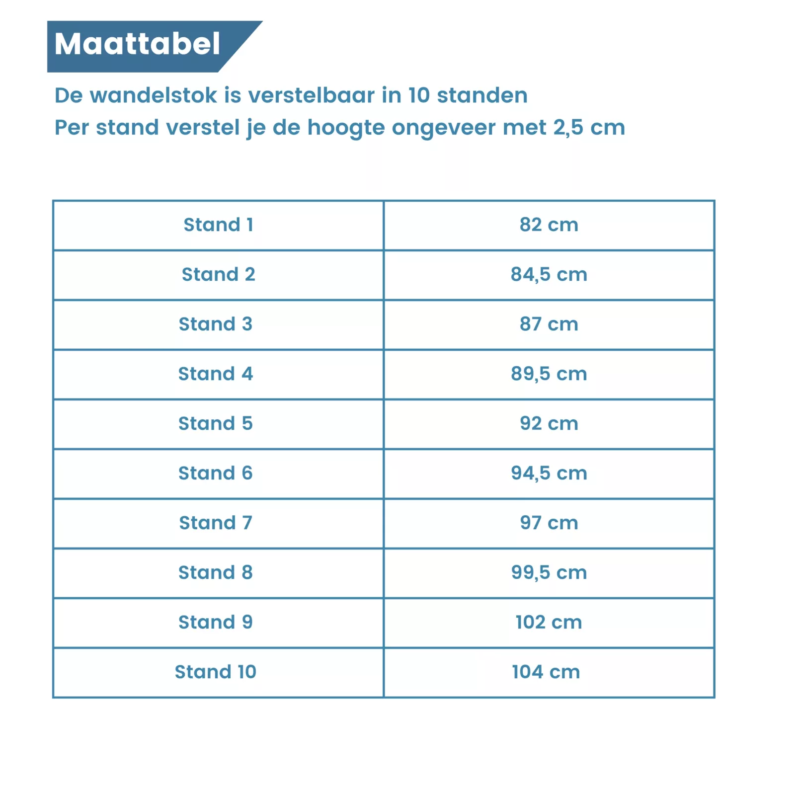Canne de marche réglable XL avec poignée ronde – tableau des tailles