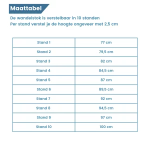 Canne de marche réglable XL amortisseur de chocs tableau des tailles