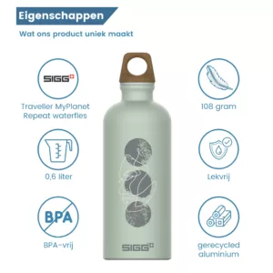 traveller myplanet repeat Bouteille d'eau verte usp