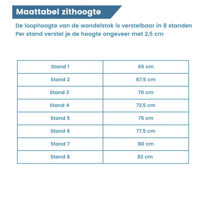 canne-siège explorer supaseat tableau des tailles hauteur d’assise