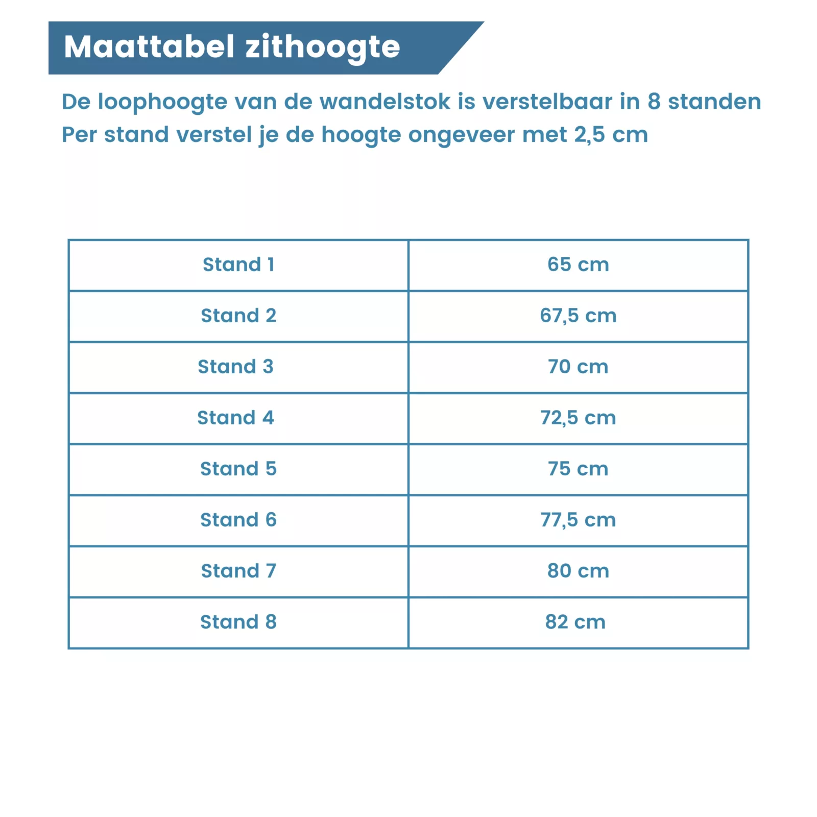 canne-siège explorer supaseat tableau des tailles hauteur d’assise